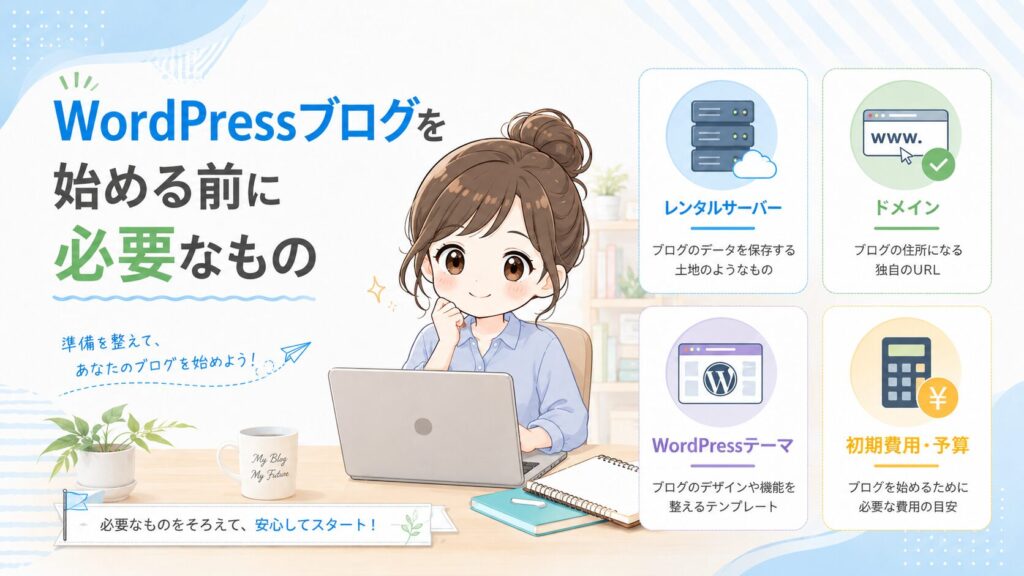 WordPressブログを始める前に必要なものを初心者向けにわかりやすく紹介したH2見出し用画像